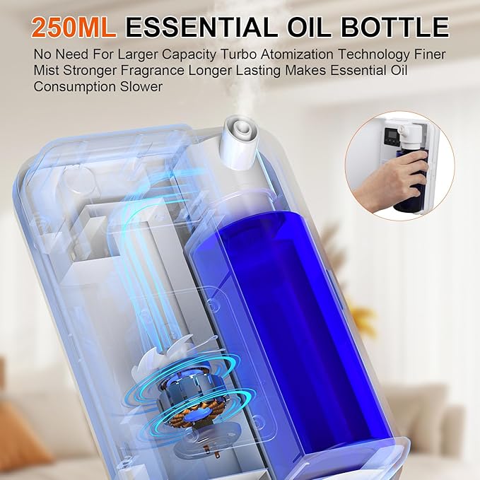 Waterless Essential Oil Diffuser for Large Rooms, 250mL Capacity Covers Up to 2300 Sq Ft, Programmable Timer, Quiet Aromatherapy Diffuser for Home, Office & Commercial Use