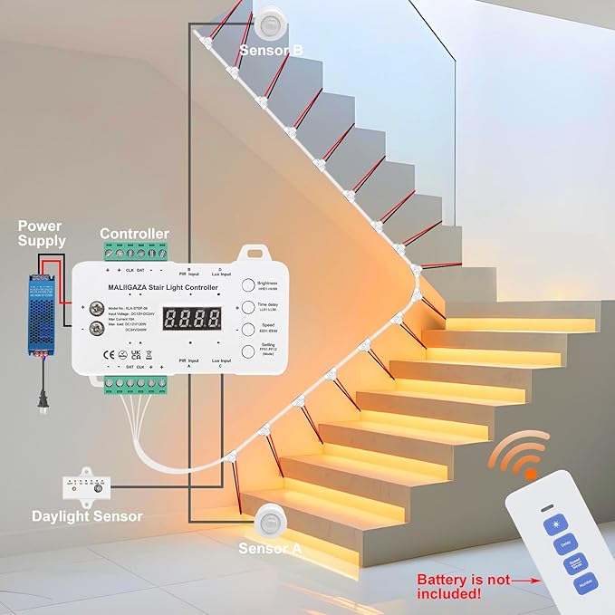 Intelligent Motion Sensor LED Stair Light Kit with Main Wire& Daylight Sensor, Step by Step Control 47.2 Inches Cuttable LED Strip Lights Indoor with Remote (20 Stairs,3000K)