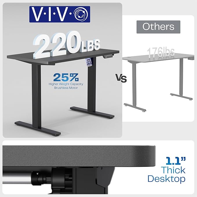 VIVO Electric 43 x 24 in Standing Desk, Memory Height Adjustment, 1B Series, Holds 220 lbs, One-Piece Black Top, Gray Frame, DESK-KIT-1G4B
