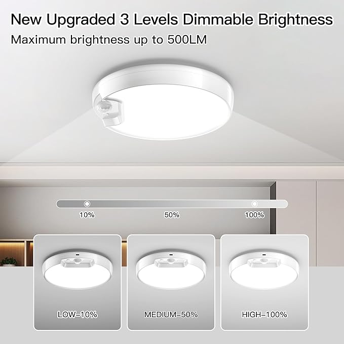 Homelist 2 Pack Upgraded Rechargeable Motion Sensor Ceiling Light, Battery-Powered Ceiling Light with Remote for Closet Stairs Shower Shed Hallway Porch-6000K Cool White