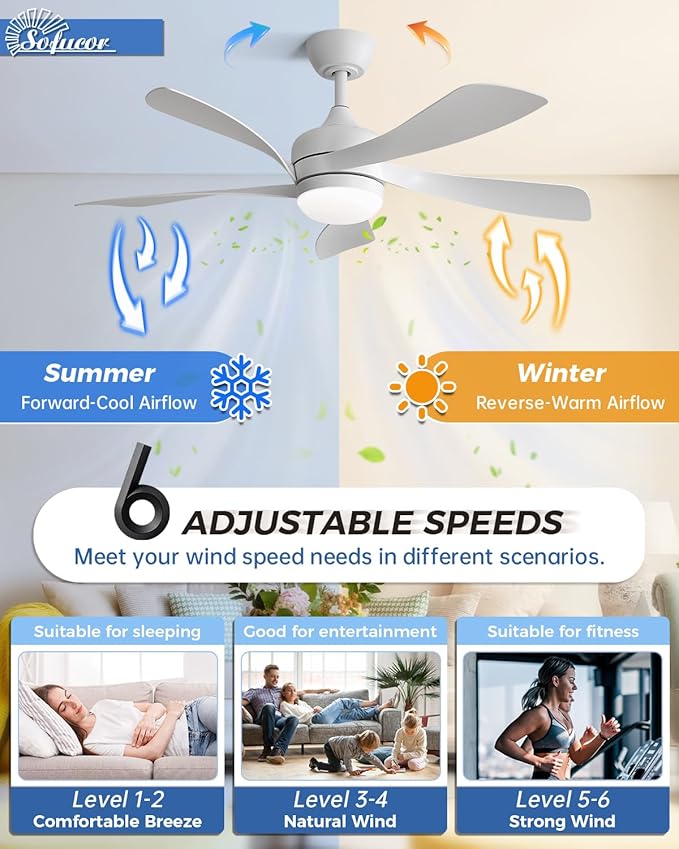 Sofucor 45 Inch Ceiling Fan with Lights and Remote, Indoor/Outdoor Ceiling Fan with Light 6-Speed 3 CCT 3-Timer, Low Profile White Ceiling Fan 5 Blade Quiet DC Motor for Bedroom Living Room Patio