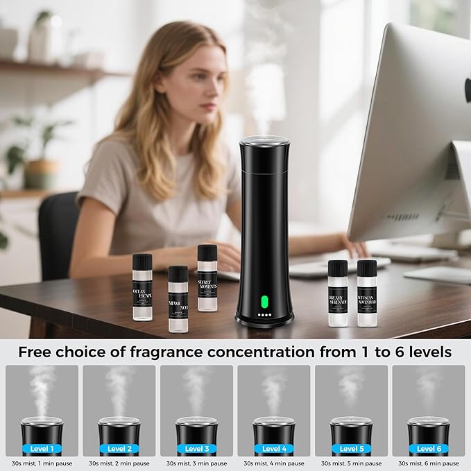 Hotel Scent Diffuser Starter Kit - 1500 Sq Ft Coverage, Hotel Scents Collection, Suitable for Waterless Diffuser Large Room, Contains Five Aromatherapy Essential Oils, Remote Control, Black