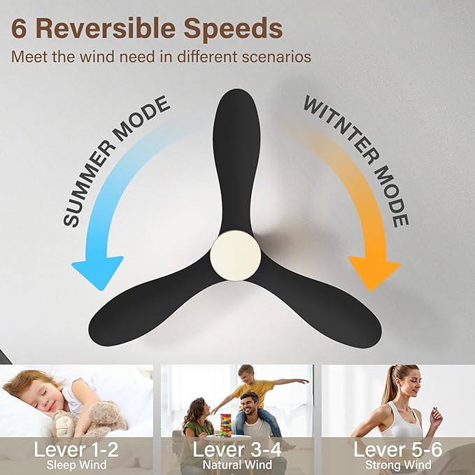42" Smart Wood Ceiling Fans with Lights,Flush Mount Ceiling Fan with Remote,Alexa,APP,Quiet DC Motor,Modern Low Profile Fan for Bedroom,Living Room,Patio,Outdoor Indoor Use,Black,Dimmable,6 Speed