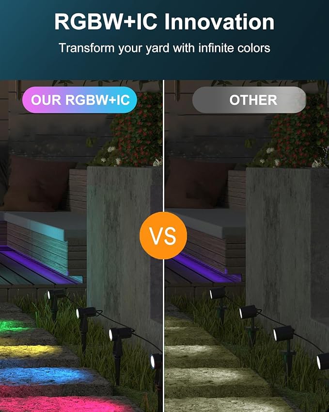 Ligency Smart Landscape Lights, Low Voltage Outdoor Spot Lights IP65 Waterproof Spotlights Compatible with APP/Voice/Alexa Control, RGBW Color Changing Spotlight for Yard Garden Patio Lawn, 6 Pack