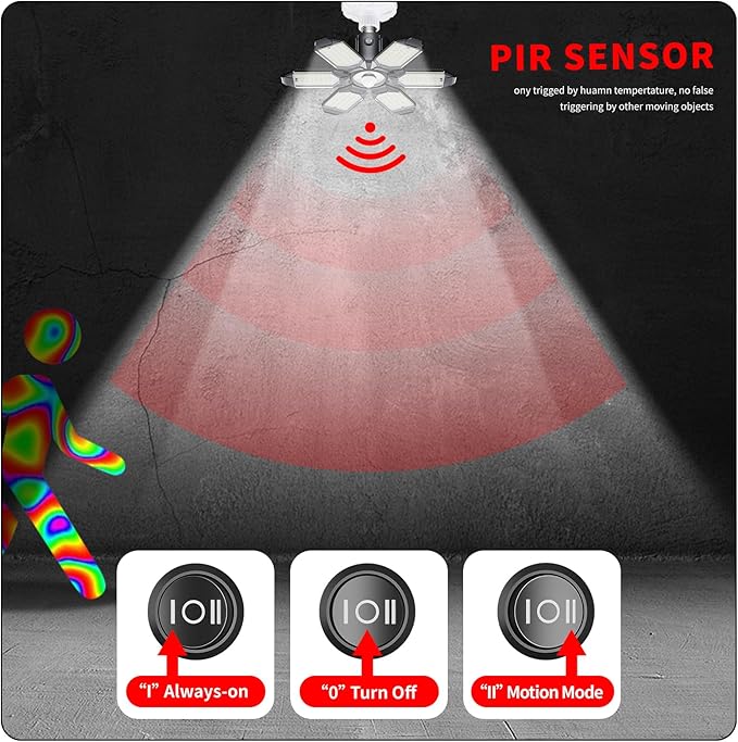 Motion Sensor Garage Light, 20000LM 200W Garage Lights Ceiling Led Motion Activated,Motion Light Indoor with Dusk to Dawn, E26/E27 Screw in Shop Light for Basement Barn Attic Warehouse