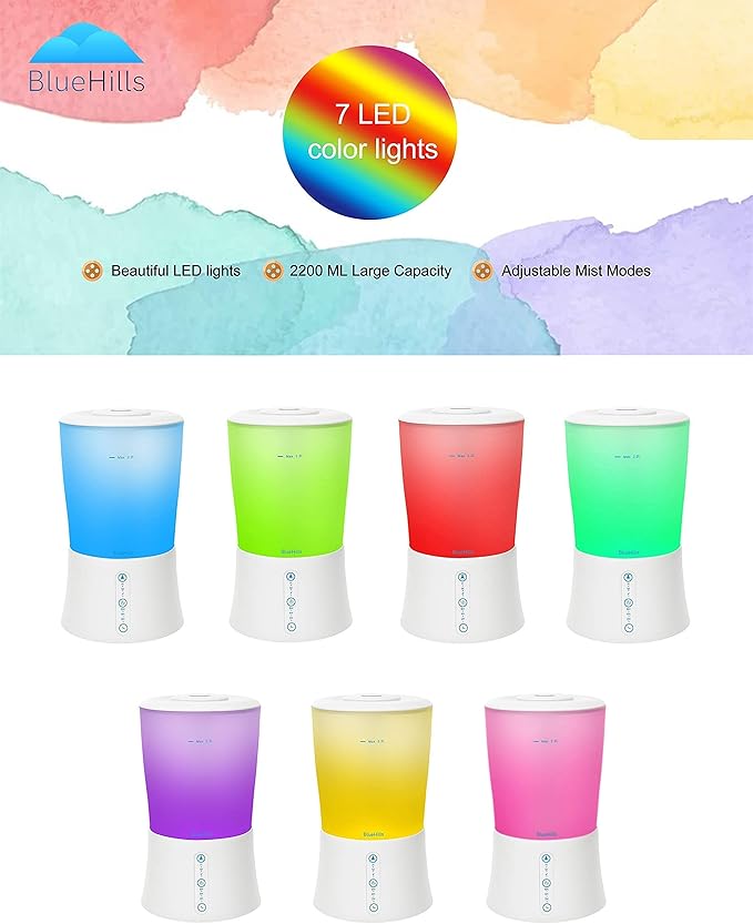 BlueHills Premium Set of Two Large 2000 ML and 2300 ML XL Essential Oil Diffusers Humidifiers Combo for Large Room Home with Décor LED Lights Great Gift – Value Pack of White.