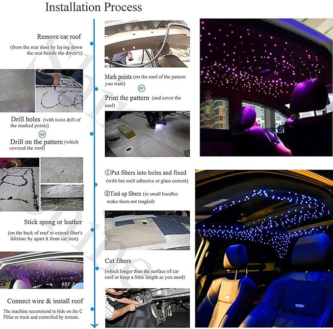 AZIMOM Car Use Bluetooth 6W RGBW LED Fiber Optic Lights Star Ceiling Light Kit APP Remote Control Mixed 430pcs 9.8ft Fiber Cable Music Mode Sensory Lighting Indoor Home Interior Decoration
