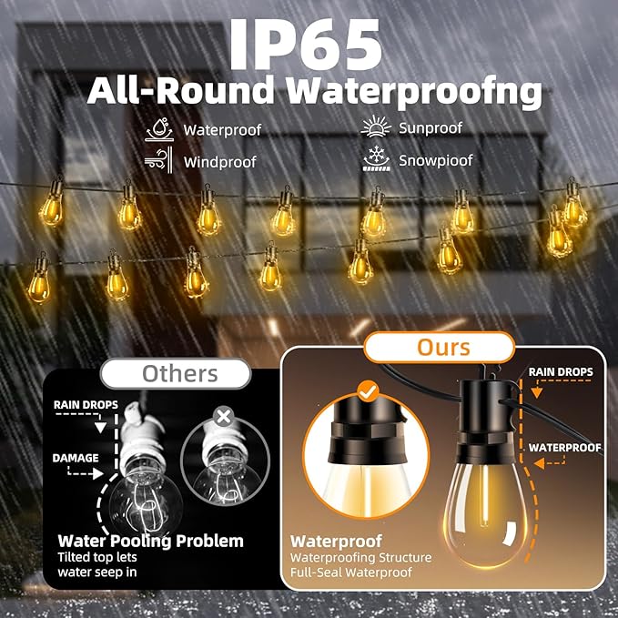 Outdoor Patio String Lights 100ft: S14 LED Shatterproof Bulbs 3 Modes Button Control - Waterproof Connectable Hanging Lights - Garden Backyard Yard Gazebo Porch Party Decorative