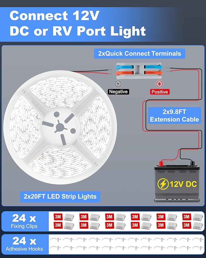 RV Awning LED Lights 2 Pack, 12V 20FT Camper Lights for Motorhome Travel Trailer Concession Stands Food Trucks, IP65 Waterproof RV Exterior Underglow Light, Daylight White