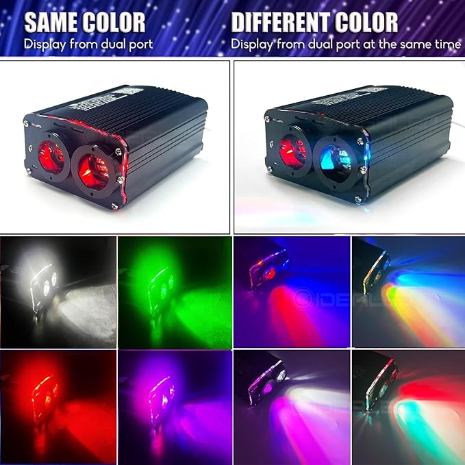 GIDERWEL 20W Dual Port Dual Color Fiber Optic Light Kit,9.8ft/3m 600pcs of 0.03in Optical Fibers Cable,RGBW Twinkle+Sound Activated Fiber Optic Star Ceiling Light Kit for Car Headliner Star/Home