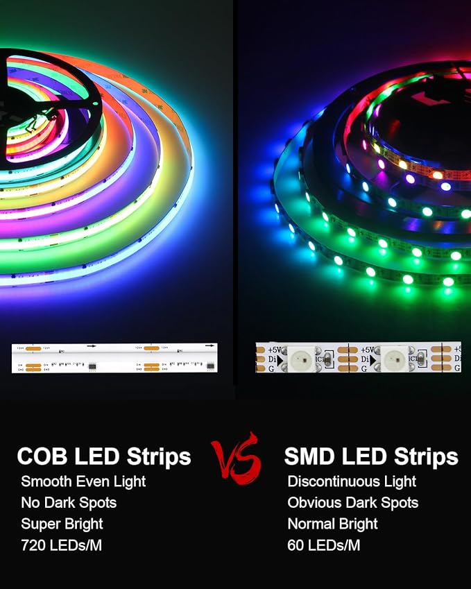 ALITOVE COB Led Strip Lights Addressable RGB IC WS2811 12V Led Lights Strip 16.4FT 3600LEDs Programmable Digital Flexible LED Pixel Rope Light for Bedroom TV Home Decor(No Power Supply & Controller)