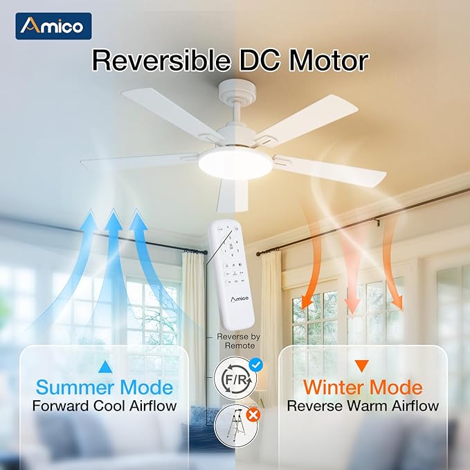 Amico Ceiling Fans with Lights, 52 inch Smart Ceiling Fan with Remote/APP/Alexa Control, Downrod Mount, Reversible DC Motor, 5 Blades, 6 Speeds, 3CCT, Dimmable, Noiseless, Bedroom, Living Room, White