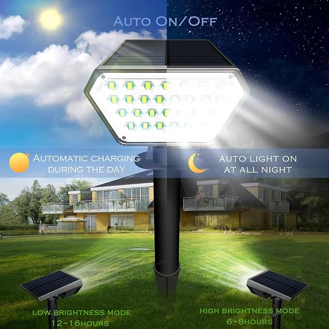 10 Pack Solar Spot Lights Outdoor,Auto On/Off Solar Lights Outdoor Waterproof IP65,2-in-1 Solar Powered Outdoor Landscape Lighting,Solar Lights for Outside Yard Garden Pathway (Cool White)