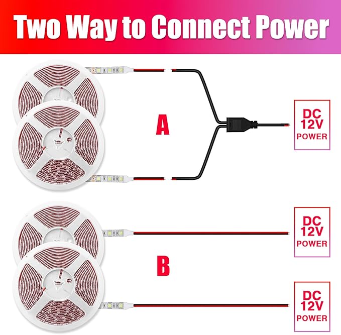 LED Boat Lights 32.8ft (2 Rolls of 16.4ft), LED Boat Strip Lights, Waterproof Boat Interior Light, Pontoon, Bass Boat, Kayak, Jon Boat, Cabin, Deck, Boat Navigation Lights(Red)