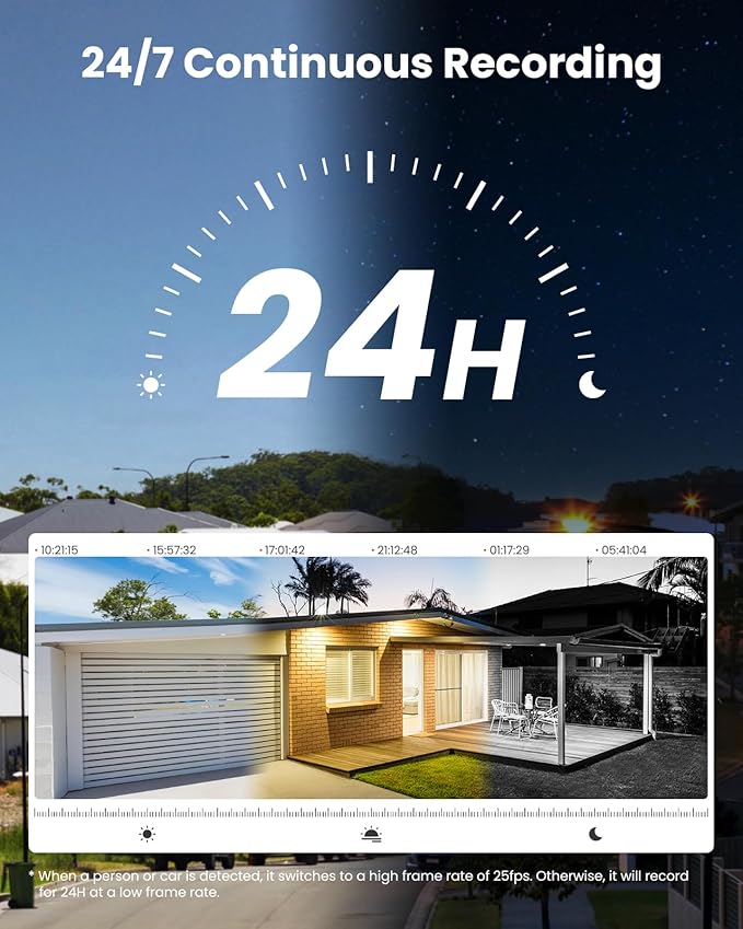 AOV 24/7 Continuous Recording Solar Security Camera Wireless Outdoor with 32GB Memory SD Card,4G LTE Cellular Camera with AI Tracking Detection, 360°Pan & Tilt Surveillance, IP66, No WiFi