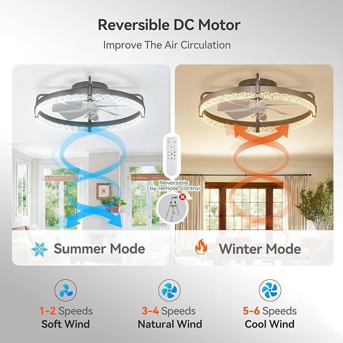 addlon Ceiling Fans with Lights and Remote, 24'' Low Profile Ceiling Fans, 3000-6000K Dimmable Modern Flush Mount LED Fan Light, Fandelier Ceiling Fan for Bedroom, Kitchen, Living Room, Black