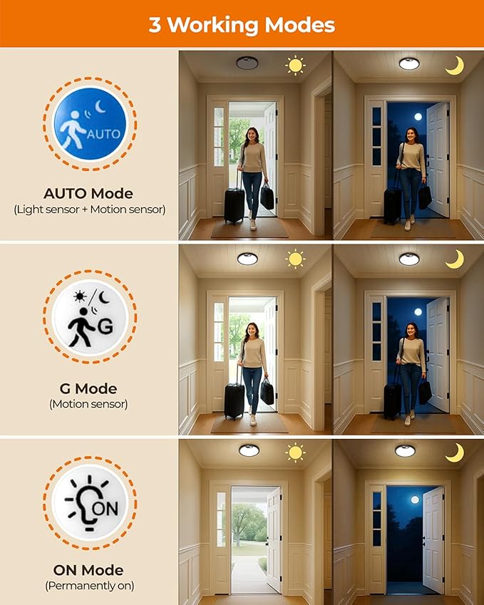 BLNAN Rechargeable Shower Light Indoor, 7000mAh Motion Sensor Wireless Ceiling Light with Remote, Battery Operated Ceiling Light, LED Overhead Lighting for Pantry Bathroom 2 Pack