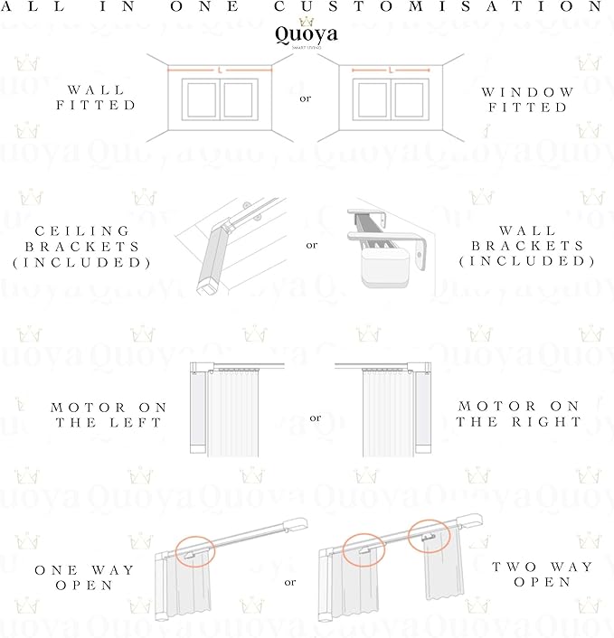 Quoya QL500 Smart Curtains System, Electric Curtain Track with Automated Rail【Motorized and Adjustable Tracks/Rod/Pole (up to 3.2 metres / 125 inches)】【Motor compatible with Alexa】