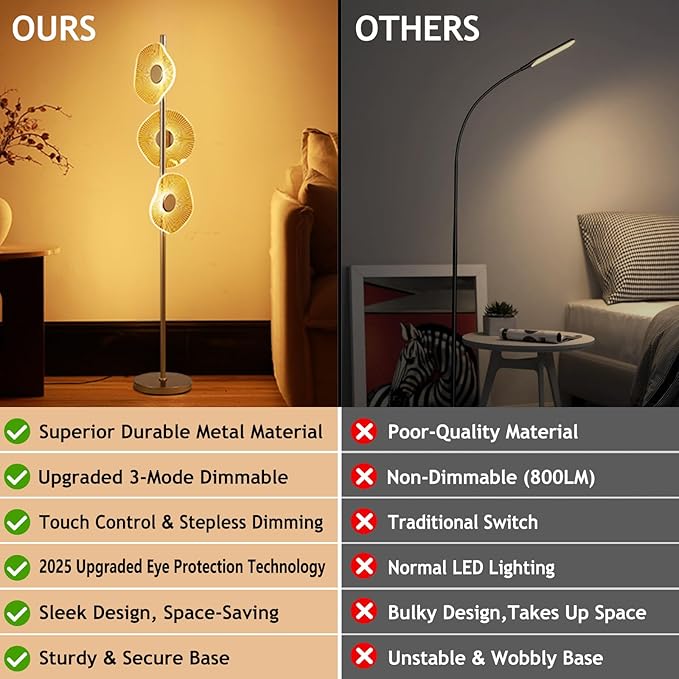 LED Dimmable Floor Lamp with Remote & Foot Switch, 2700–6000K Adjustable Color Temperature & Stepless Dimming, Sculptural Leaf-Disc Tall Standing Lamp, Brass Gold Corner Lamp for Living Room Bedroom