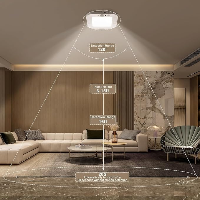2Pack Rechargeable Motion Sensor Ceiling Light with Remote, Cordless Battery Powered Shower Lamp with 3 Colors/Brightness/Timer, for Shower Bathroom Stairs Garage Hallway