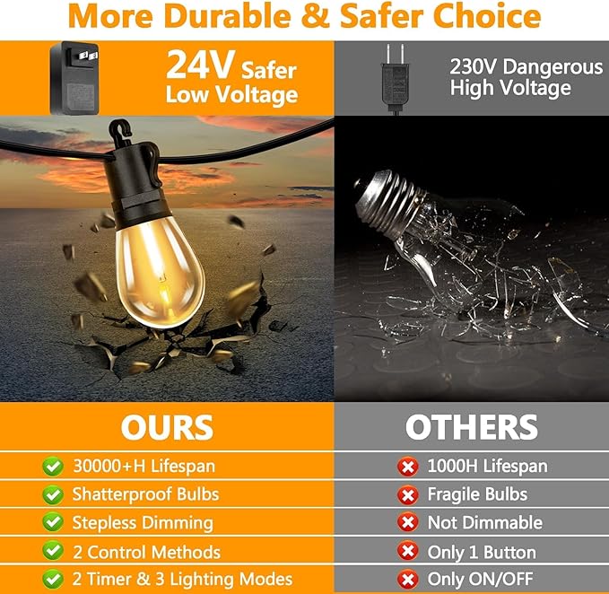 Outdoor String Lights Waterproof, 200FT LED Patio Light With Remote & 64 Shatterproof Dimmable S14 Edison Bulbs(4 Spare), Connectable Outside Hanging String Light for Bistro, Garden, Halloween, Xmas