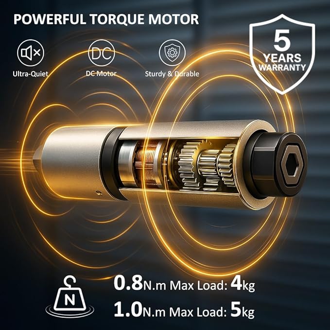 Motorized Roller Shade Motor Kit, 24mm DC 12V Electric Blind Motor for Cellular Roman Shades, Ultra-Quiet Remote Control Automation, Dual Output for Wood & Aluminum Blinds (0.8N.m for 34rpm/min)