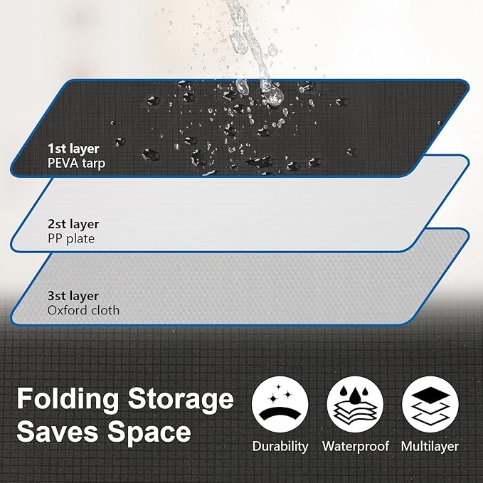 Underbed Storage Containers 3 Pack, Large Under Bed Storage Bins with Lids, Foldable Under the Bed Storage Drawer for Organizing Clothes, Shoes, Blankets, Pillows-PEVA Waterproof Material