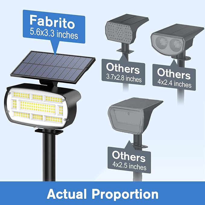 Fabrito Large Solar Spot Lights Outdoor 2 Pack, 1000 Lumens High Brightness, IP65 Waterproof Solar Spotlight with 136 LEDs, Dusk to Dawn Solar Landscape Lights for Yard, Garden, Pathway, Plants(White)