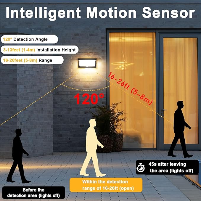18W Motion Sensor Outdoor Lights Wired, IP65 Aluminum LED Outdoor Motion Sensor Light Indoor,Motion Lights for Outside Dusk to Dawn Outside Lighting Fixtures 110V