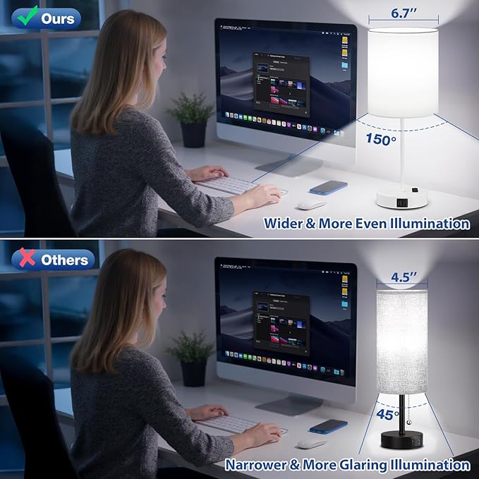 White Touch Lamps for Nightstand Set of 2 - Bedside Table Lamp for Bedroom with Dual USB Ports & AC Outlet, 3-Way Dimmable Lamps for Living Room Boys Room, Night Light with 5000K Daylight Bulbs