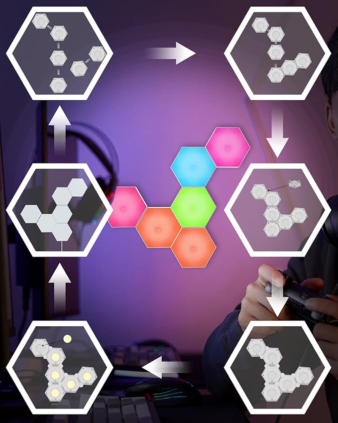 Hexagon Lights, Touch-sensitive Hexagon Wall Lights, Hexagon Lights for Wall Led with Remote and USB Power Supply, Spliceable LED Light Wall Panels Gift for Boys and Girls, Kids, Adults（6 Packs）