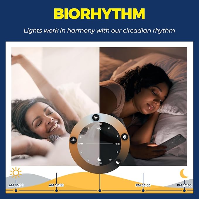 Lightinginside E12 Smart Light Bulbs 60W Equiv., 500LM 6W RGBCW Candelabra Chandelier Candle Bulb Works with Alexa/Google Home/Smart Life, 2.4G WiFi Bluetooth Bulbs, No Hub Required, ETL Listed, 3PCS