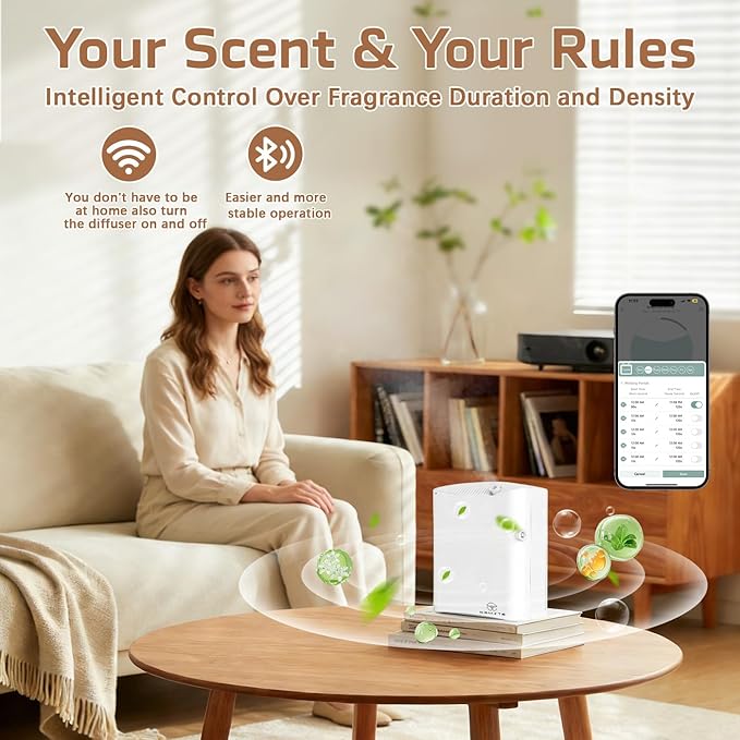 Waterless Essential Oil Diffuser HVAC Scent Machine - Smart APP & WiFi Control 3500 sq. ft Coverage Cold Air Aroma, Minimalist Aromatherapy Diffusers 500ML for Home Hotel Office