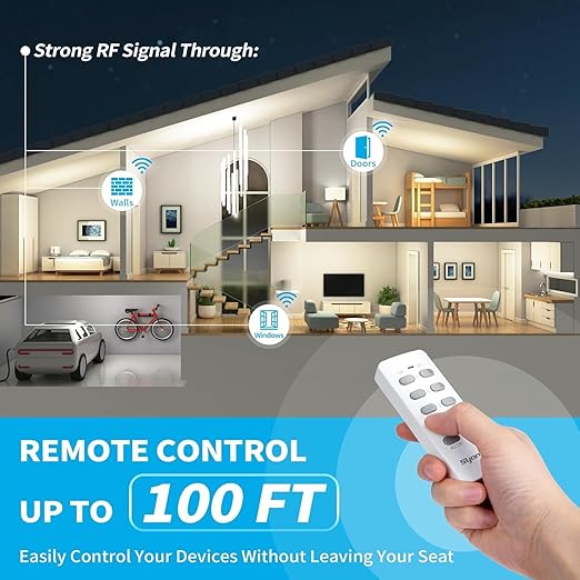 Remote Control Outlet with 2 Independent Control Sockets, Wireless Remote Light Switch Set, Remote Outlet Plug Up to 100 FT Range, 15A/1875W, White (1 Outlet + 1 Remote)
