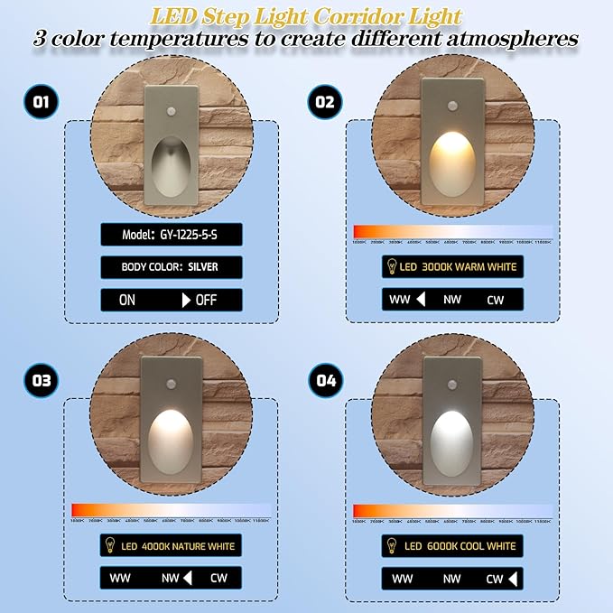 Inductive Step Lights, With Adjustable Color Temperature (2700k/4000k/6000k), 3w, Recessed Installation/Suitable For Stairs, Corridors, Aisles, Bedrooms, Glare-Free, Aluminum Casing (Matte Silver)