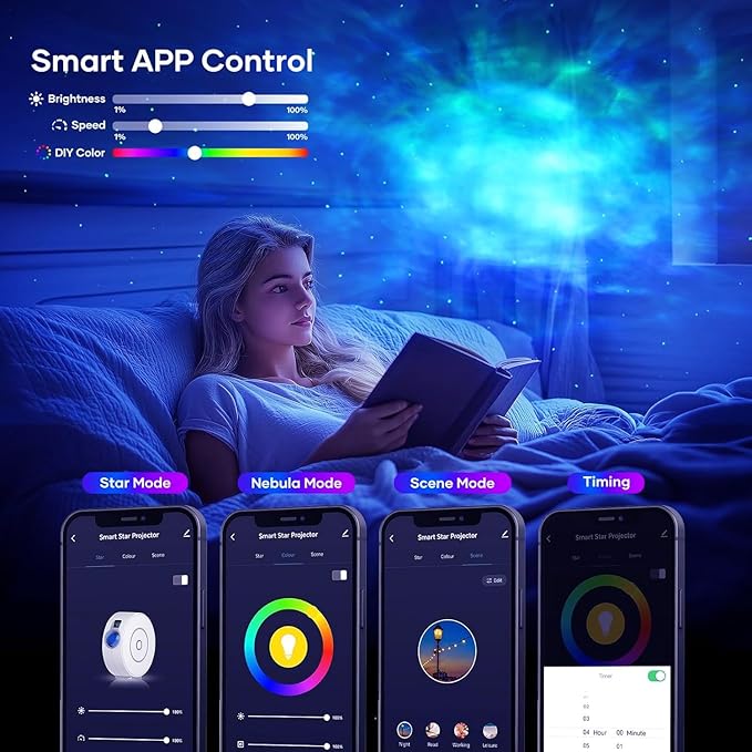 Rare Blue Laser Star Projector with Remote Control,Premium ABS Build & HD Lens, Ultra-Soft Realistic Nebula, Dimmable 16M Colors for Bedroom/Game Room/Party(Blue Stars)