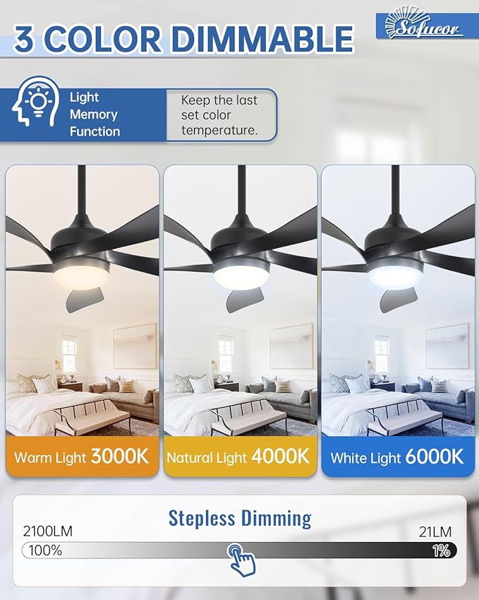 Sofucor 45" Smart Ceiling Fan, Indoor/Outdoor Black Ceiling Fans with Lights and Remote, Works with Alexa/Google/App, 3-Color Light 6-Speed Timing Reversible DC Motor for Bedroom Living Room Patio