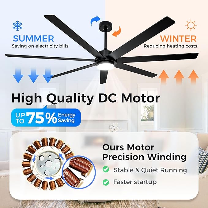 72 In Large Smart Ceiling Fan with Light and Alexa APP Remote Control,6 Speed,3CCT,Quiet Reversible DC Motor Black Indoor Outdoor Ceiing Fan for Patio or Living Room