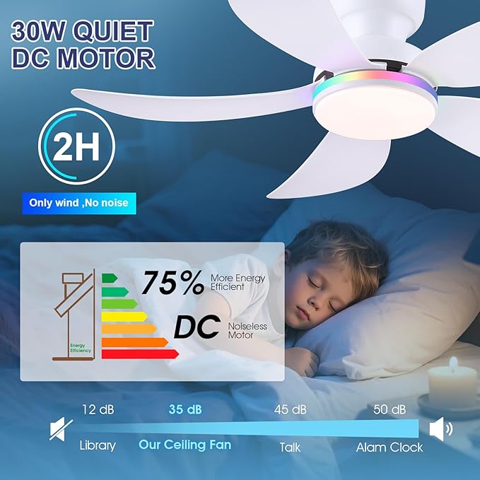 PHORUS 42" White RGB Ceiling Fans with Lights and Remote/APP, Small Modern Low Profile Ceiling Fans with Quiet Reversible DC Motor, Dimmable LED Ceiling Fan Light with 3 Colors 6 Speeds