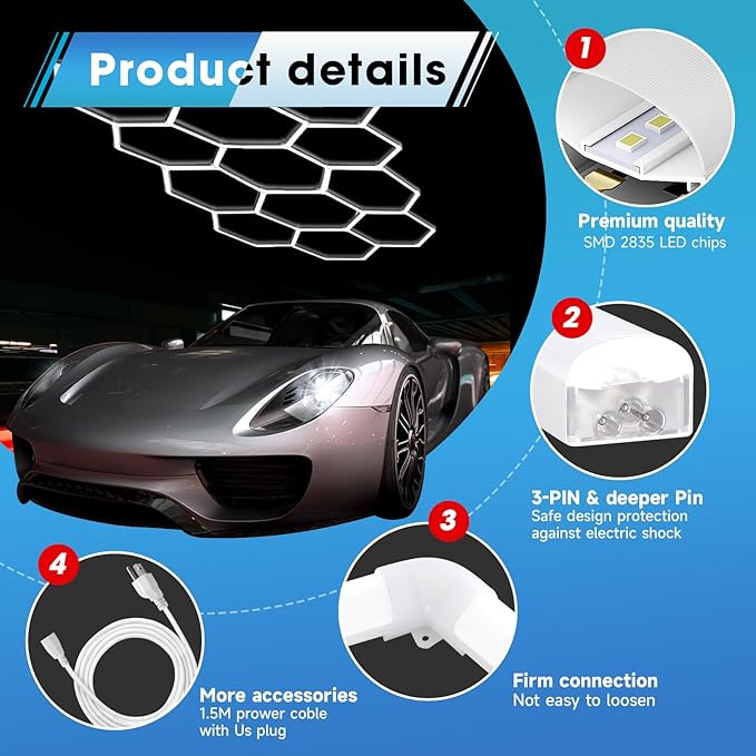 LED Hexagon Garage Light: Upgraded 10-100% Dimmable Garage Hexagon Lights, 72 Packs LED Light, 79200LM Super Bright Honeycomb Lights for Gym Basement Hair Salon