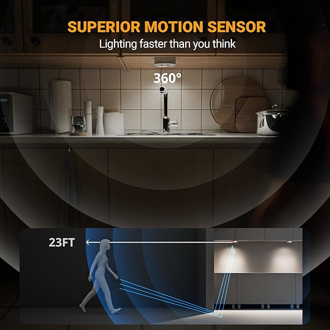 Lyridz Motion Sensor Under Cabinet Lights, Wireless Group Sync Stair Lights (6 Pack), 4000mAh Rechargeable Battery, 4 Color Temps & Dimmable, Magnetic Stick-on Night Light for Kitchen, Closet, Hallway