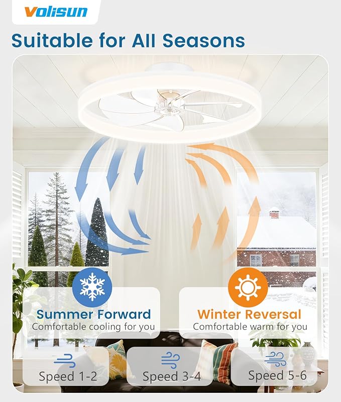 VOLISUN Low Profile Ceiling Fans with Lights and Remote, 27.6in Fandelier Ceiling Fan Flush Mount, 3000K-6500K Smart Bladeless LED Fan Light, White Modern Ceiling Fans with Lights for Bedroom