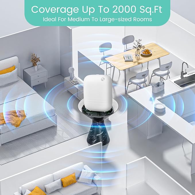 2026 Upgraded 2000 Sq.Ft Coverage HVAC Waterless Essential Oil Diffuser with Bluetooth Control, 400ML Smart Scent Air Machine for Home, Hotel, Whole House, Cold Air Tech (No Oils) White