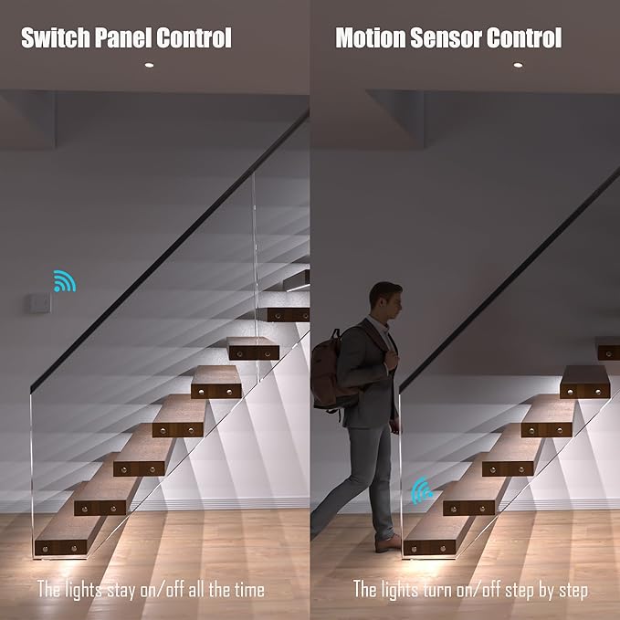 Wall Switch Control And Motion Sensor LED Stair Lighting Kit RW-5620, 40 Inches Long Cuttable LED Light for Indoor LED Stair Lights (Cool White 6000K, 16 Stairs)