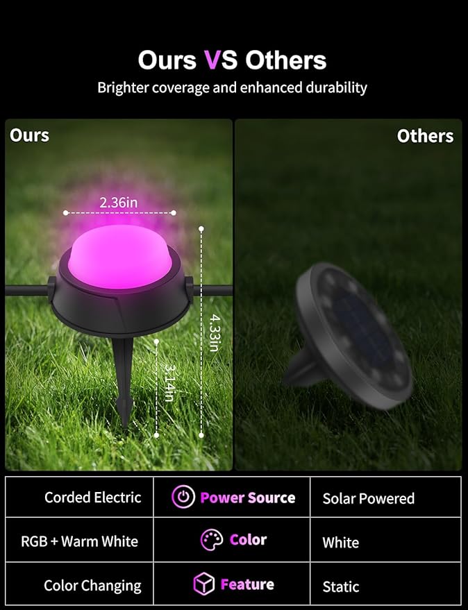 APPECK Outdoor Ground Lights 15 Pack, 32FT RGBW Color Changing Pathway Lights Wired, Smart Landscape Lights IP65 Waterproof, for Path Yard Lawn Patio Holiday Party Decor, with App/Remote Control