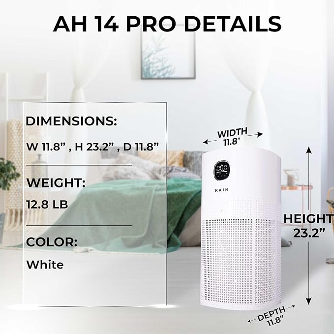 RKIN HEPA 14 Smart Air Purifier - Large Room Air Purifier with PM2.5 Monitor, WiFi & App Control for Pet Hair, Odors, Pollen & Smoke for Home, Covers Up to 663 Ft², Auto, Turbo, and 29.5db Sleep modes