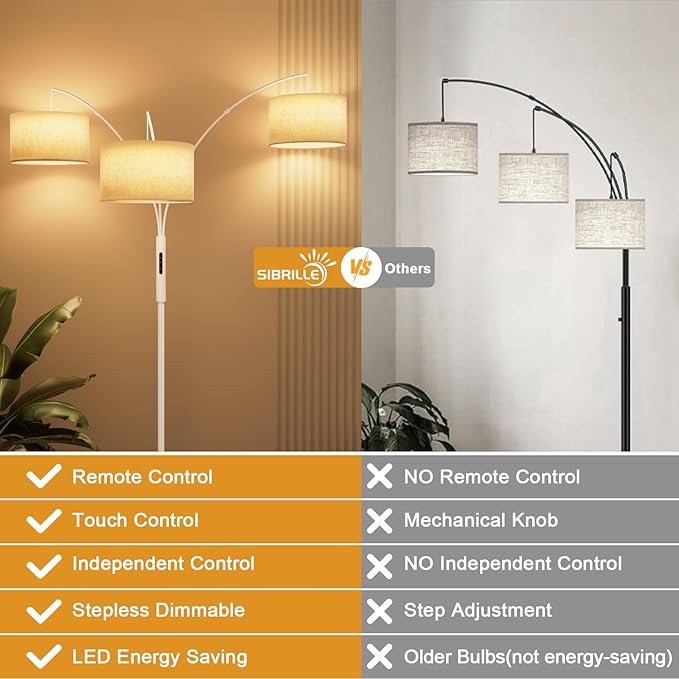 36W Dimmable Floor Lamp - 3 Lights Arc Floor Lamps Standing Lamp with Remote & Touch Control, Tall Lamp for Living Room Corner, Bedroom, Office