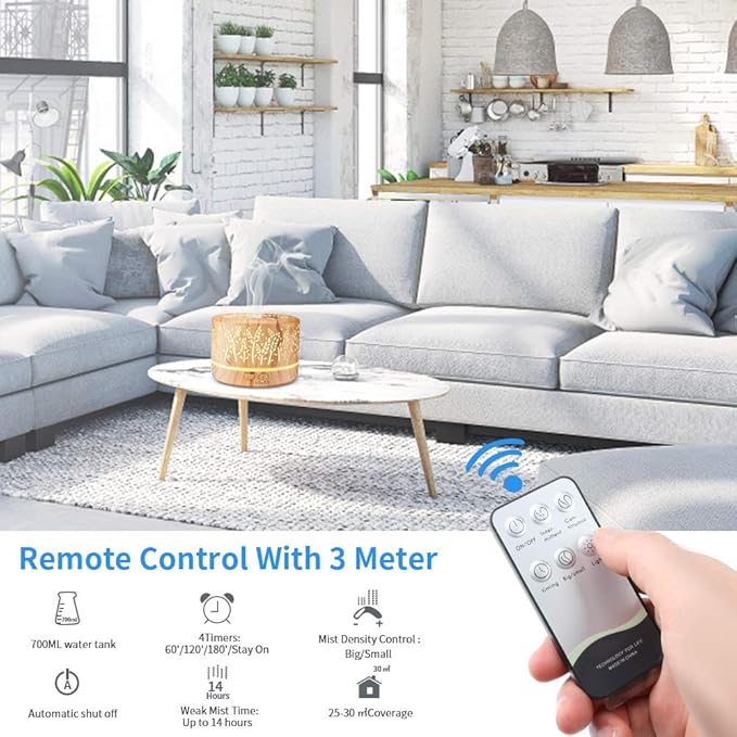 500ml Essential Oil Diffuser, Premium Aromatherapy Diffuser Humidifier with Timer and Auto-Off Safety Switch, 7 Colors Lights, Ultrasonic Cool Mist Diffuser for Home Office Room