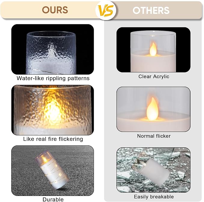 Homemory Upgraded Flameless Candles Flickering with Remote & Timer, 3x6 Inch LED Pillar Candles Battery Operated, Textured Wave Shell with Fairy String Lights, Fake Candle for Wedding, Home Decor