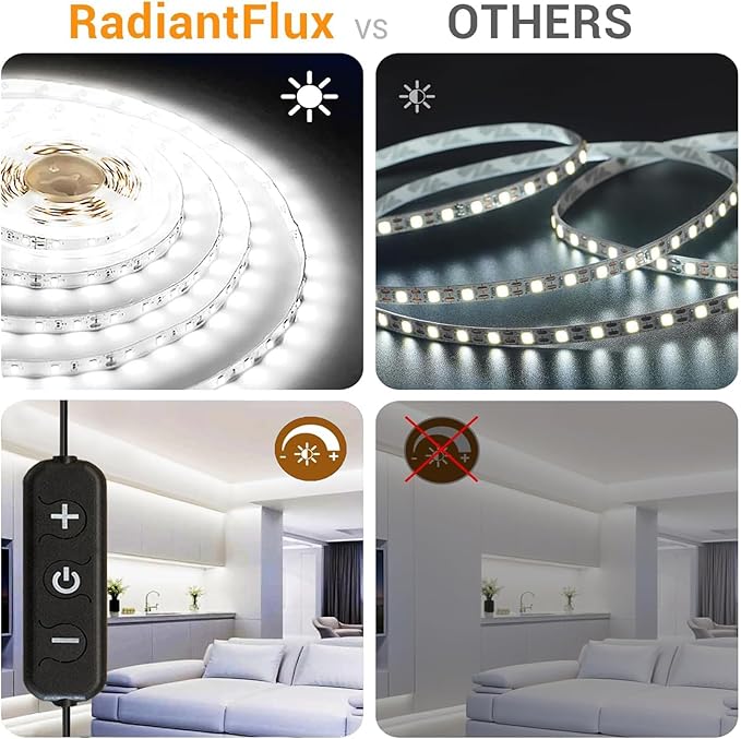 Small Led Light Strip, 12V Updated 24V Dimmable Cuttable LED Lights Strip, 32.8ft 600Leds, Super Bright LED Tape Lights for Living Room, Bedroom, Kitchen, Vanity Mirro,Flexible LED Light Strips
